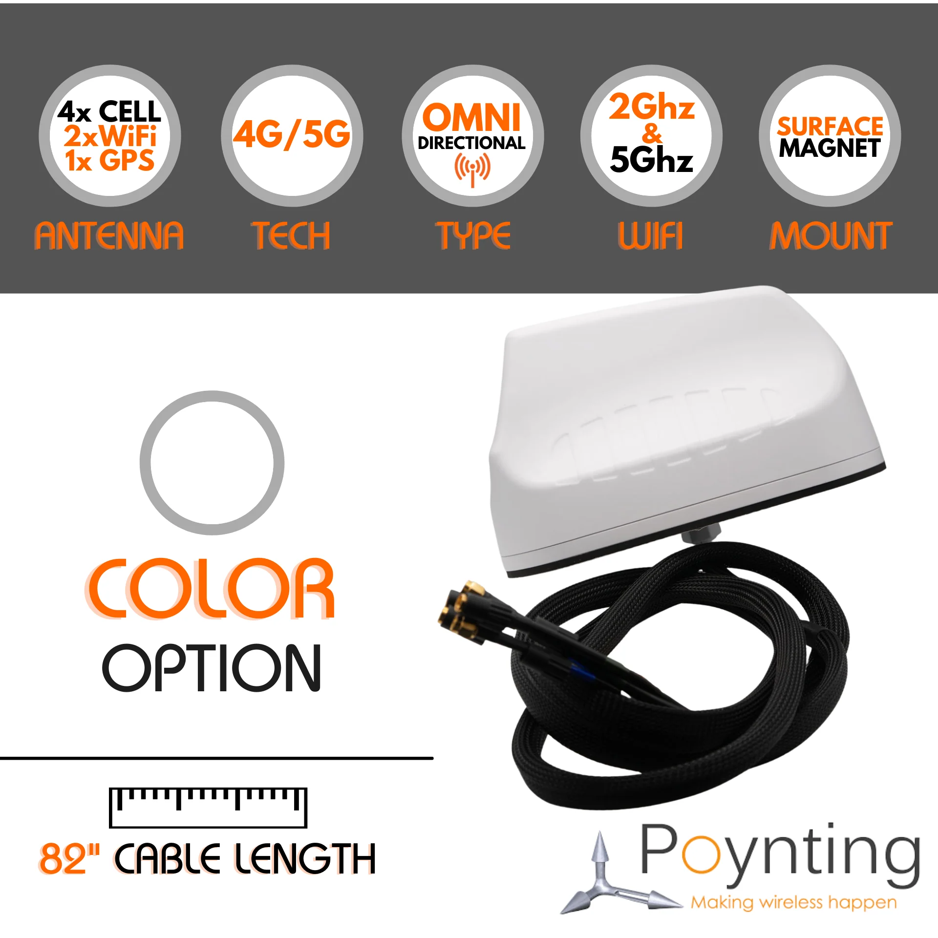 Poynting 7-in-1 Roof Antenna - Image 3